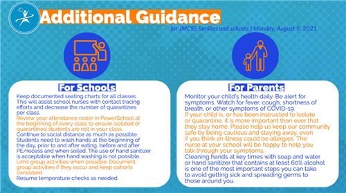 add guide